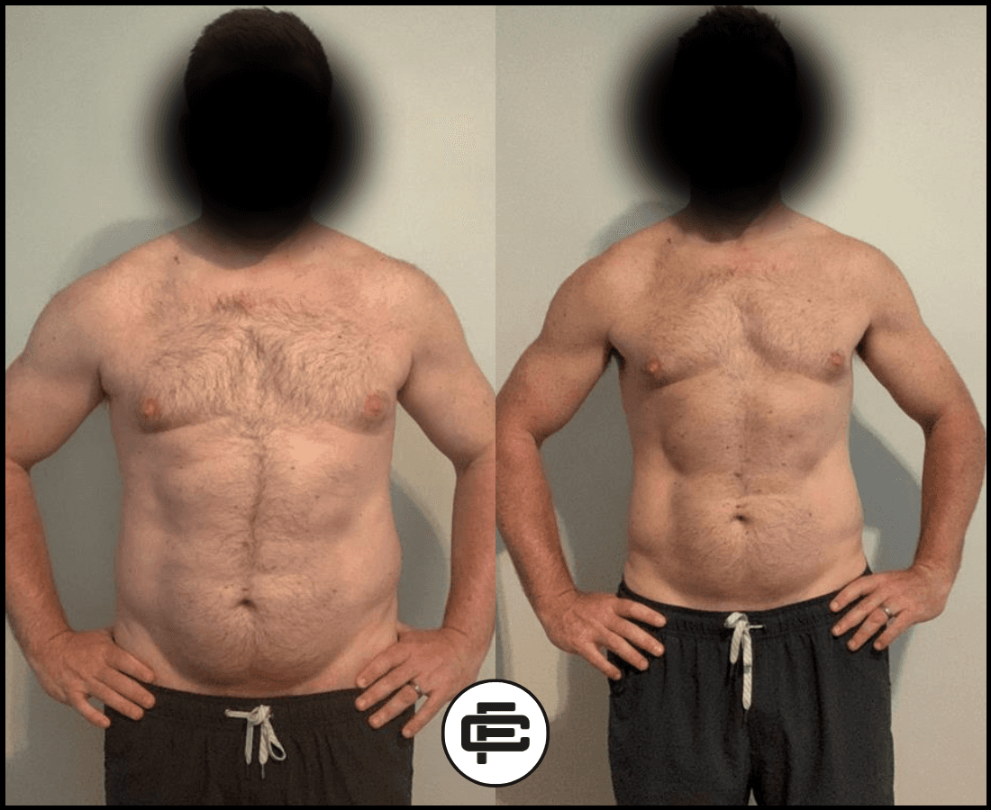 Client transformation