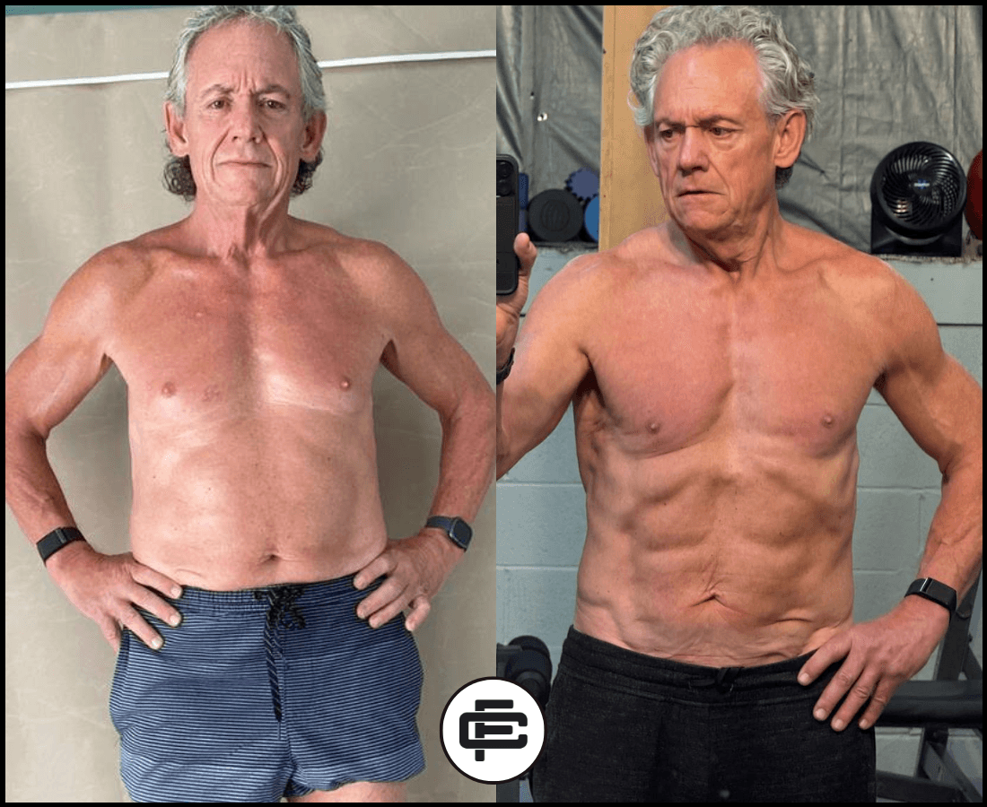 Client transformation
