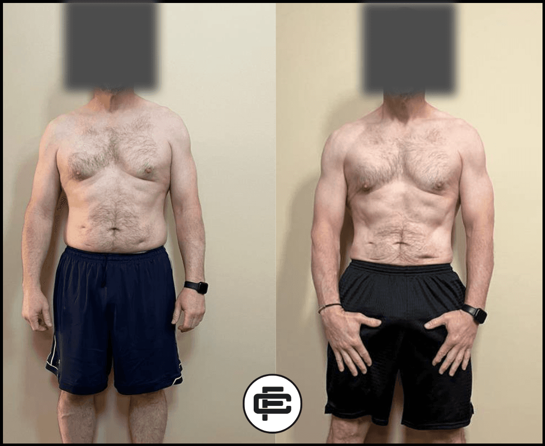 Client transformation